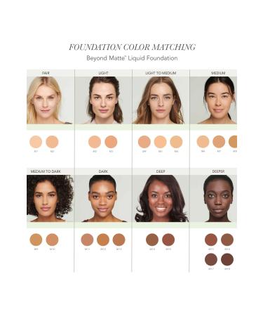 Jane Iredale Matte Liquid Foundation - Beyond Matte Liquid Foundation No:M7 670959500335 - Buy Online on GoSupps.com