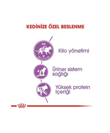 Royal Canin STERILISED 37 -Neutered Cat Food - 2 KG - Buy Online on GoSupps.com