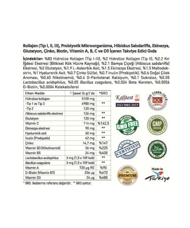 Ayoslife Dr. Life Type 1-2-3 Collagen Stem Cell Probiotic Vitamin Mineral Collagen Complex - Buy Online on GoSupps.com