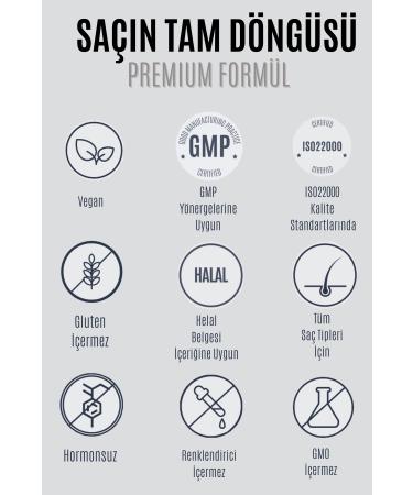 HFC Hair Full Cycle Premium Hair Vitamin 60 Vegan Capsules - Buy Online on GoSupps.com