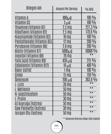 HFC Hair Full Cycle Premium Hair Vitamin 60 Vegan Capsules - Buy Online on GoSupps.com