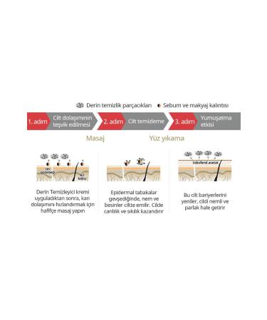 Atomy Evening Care Deep Cleanser - Buy Online on GoSupps.com