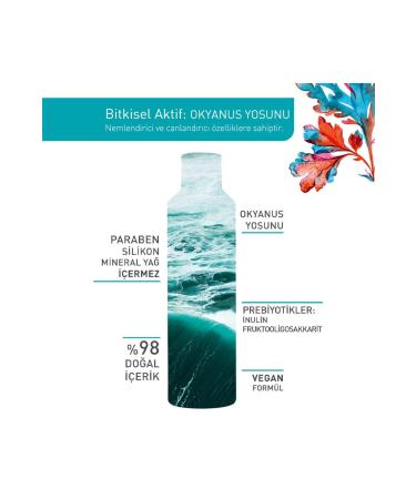 Yves Rocher Pure Algue-Detoxifying Moisturizing and Revitalizing Micellar Water with Prebiotics 200ml - Buy Online on GoSupps.com