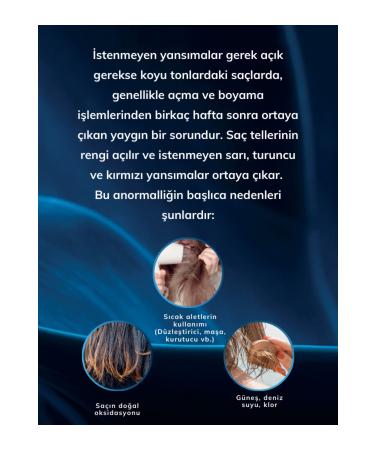 Fanola Wonder No Orange Blue Shampoo 350ml - Buy Online on GoSupps.com