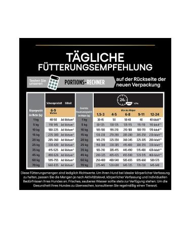 Purina Proplan Medium Puppy Lamb Meat Dog Food 3 kg - META PET - Buy Online on GoSupps.com