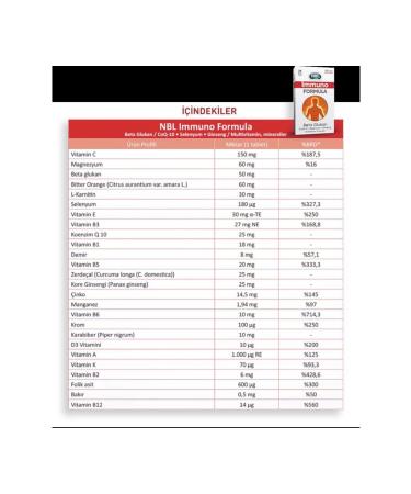 NBL Immuno Formula 30 Tablet - Buy Online on GoSupps.com