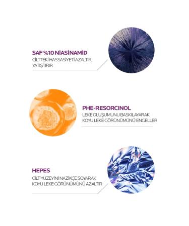 La Roche Posay Pure Niacinamide 10 Anti-Dark Spot Serum 30 ml 3337875791885 - Buy Online on GoSupps.com