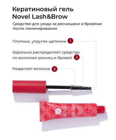 NOVEL Set for master Keratin Gel 5x 5 ml - Buy Online on GoSupps.com
