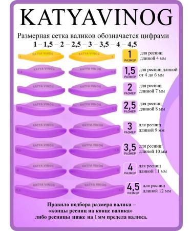 KATYAVINOG Rollers for lamination of eyelashes Katya Vinogradka set - Buy Online on GoSupps.com