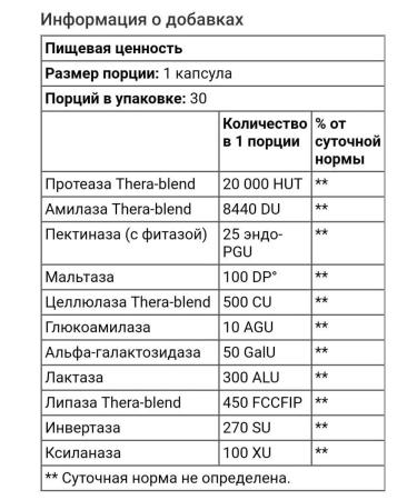 enzymedica Bloating the abdomen of the digestive disorder for the stomach of dietary supplements - Buy Online on GoSupps.com