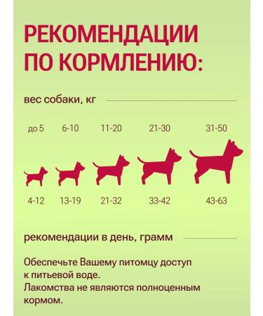 Natural treats for dogs Dogs for dogs from rabbit meat - Buy Online on GoSupps.com