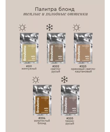 BROWXENNA Hnus concentrate for eyebrows Sasha 3g - Buy Online on GoSupps.com