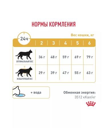 ROYAL CANIN Cat food dry Urinary S o Moderate Calorie 7 kg - Buy Online on GoSupps.com