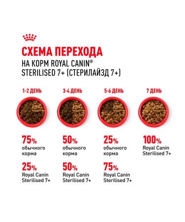 ROYAL CANIN Feed for sterilized cats of the elderly Sterilized 1.5 kg - Buy Online on GoSupps.com