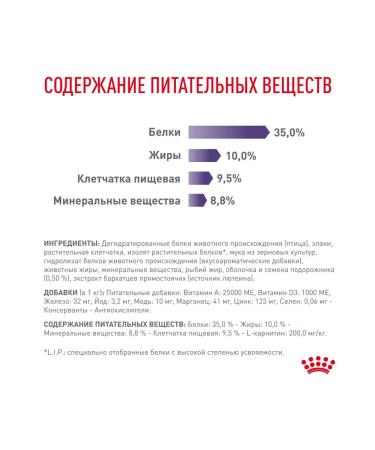 ROYAL CANIN Dry food for sterilized cats Neuthed 3.5 kg - Buy Online on GoSupps.com