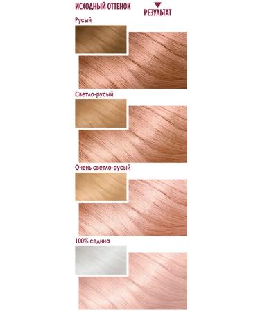 Garnier Hair dye T 9.02 Pearl Blond Color Sensation - Buy Online on GoSupps.com