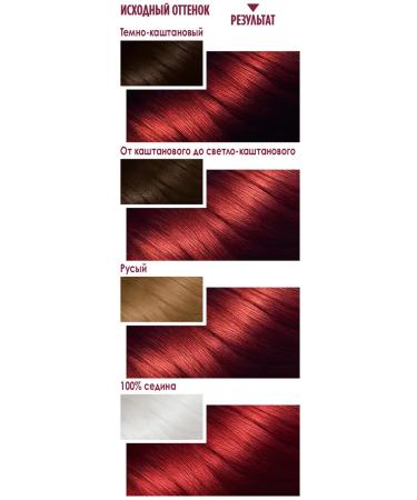 Garnier Hair dye tone 5.62 Royal grenade Color Sensation - Buy Online on GoSupps.com