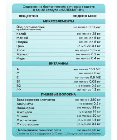 Nalemarin Organic iodine 100% kelp kelp laminaria extract 4 pcs - Buy Online on GoSupps.com