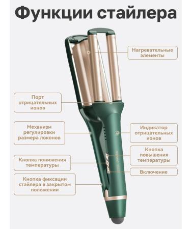 Riwa Curling iron trigger z7 - Buy Online on GoSupps.com