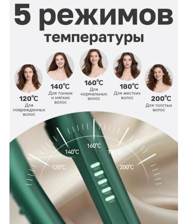 Riwa Curling iron trigger z7 - Buy Online on GoSupps.com