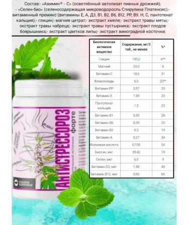 Spring of Health Antistressorosis Forte for the nervous system - Buy Online on GoSupps.com