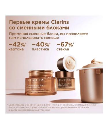 Clarins Anti-aging nightfill from wrinkles Extra-Firming 40+ - Buy Online on GoSupps.com