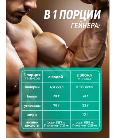 aTech nutrition Geiner for a quick set of mass is a protein carbohydrate 3 kg - Buy Online on GoSupps.com