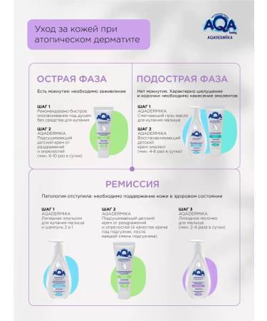 Aqa baby Lipid milk for the baby Emolent 250 ml - Buy Online on GoSupps.com