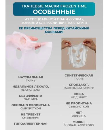 Konad Facial mask fabric Korea Restoration - Buy Online on GoSupps.com