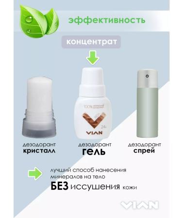VIAN Natural toothpaste and deodorant set of Rich-Coconus - Buy Online on GoSupps.com