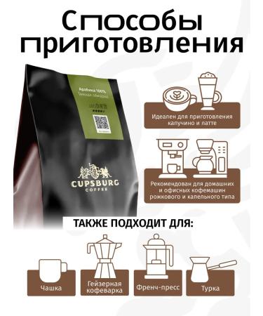 CUPSBURG COFFEE Coffee in grains 1 kg Brazilian freshly conjured Sul-de-Minas - Buy Online on GoSupps.com