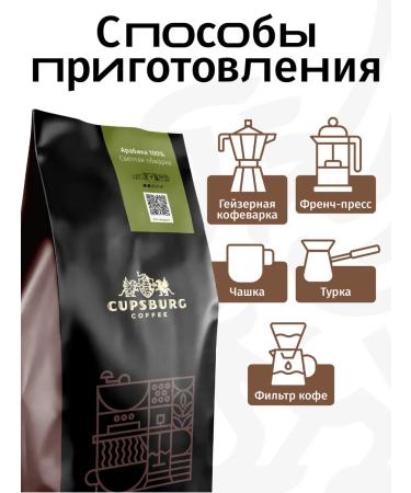 CUPSBURG COFFEE Coffee in grains 1 kg Brazilian Sul-de-Minas - Buy Online on GoSupps.com