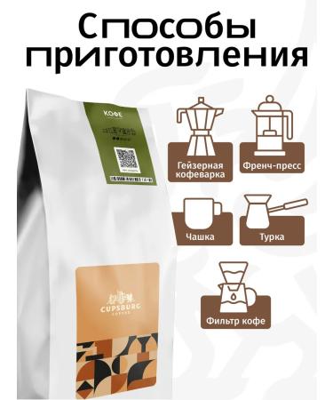 CUPSBURG COFFEE Coffee in grains 1 kg Brazilian Sul-de-Minas - Buy Online on GoSupps.com