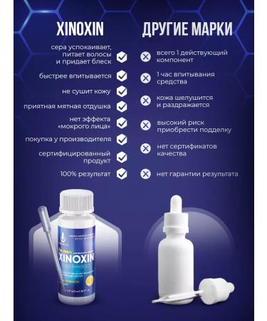 Xinoxin Xynsin 5% for hair growth and beard 6pcs - Buy Online on GoSupps.com