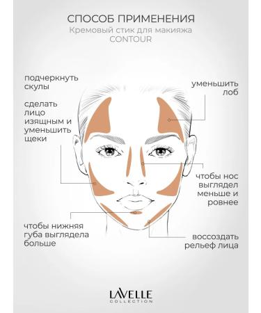 LavelleCollection Contouring sculptor for face cream stick - Buy Online on GoSupps.com