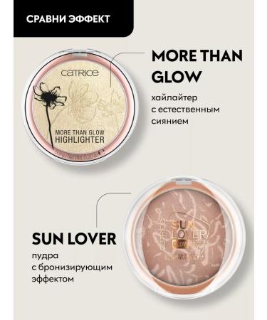 catrice Highlighter More than Glow Wet Lights 5.9g - Buy Online on GoSupps.com