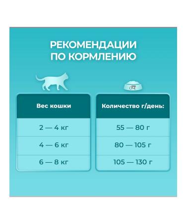 PURINA ONE Dry food for sterilized cats 0.75 kg - Buy Online on GoSupps.com