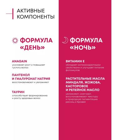 Alerana growth stimulator for eyelashes and eyebrows 12ml - Buy Online on GoSupps.com