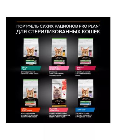 PRO PLAN Dry food for fastidious sterilized cats duck 3 kg - Buy Online on GoSupps.com