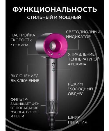 VOYOR Feng with a diffuser for Kudrey 1600 watts 5 nozzles - Buy Online on GoSupps.com