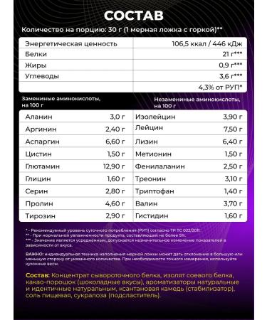 STEELPOWER Protein complex Protein Shake 900 g Coconut cookies - Buy Online on GoSupps.com