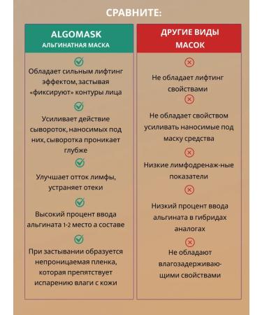 Algomask Alginate face mask with EGF growth factors - Buy Online on GoSupps.com
