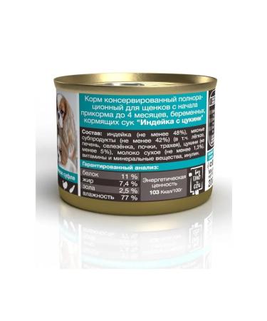 BLITZ Canned food for puppies and pregnant dogs - 200 g 24 pcs - Buy Online on GoSupps.com