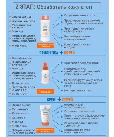 STOPPOT Putting for legs from sweat and smell 120 g - Buy Online on GoSupps.com