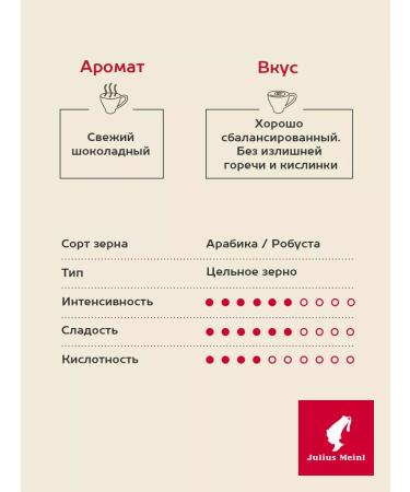 Julius Meinl Coffee in grains President Prasident 1 kg - Buy Online on GoSupps.com