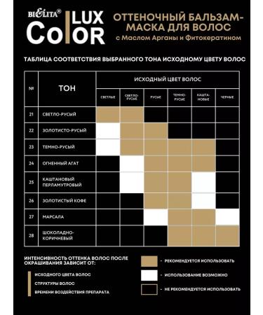 Belita Tint balm-mask Color lux tone 22 golden-blonde - Buy Online on GoSupps.com