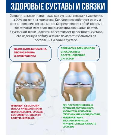 RichWay Collagen for joints with glucosamine and chondroitin - Buy Online on GoSupps.com