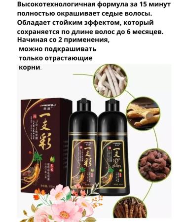 MEIDU3v1 Shampoo paint - Buy Online on GoSupps.com