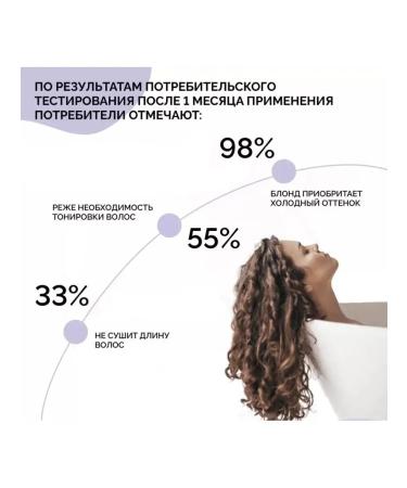 MASIL Tinting shampoo for lightened Korea hair 500 ml - Buy Online on GoSupps.com