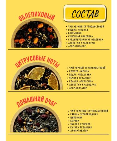 Symphony of Tea Gift set of leaf tea - Buy Online on GoSupps.com